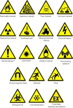 ป้ายเครื่องหมายเตือน Various safety signs-warning sign
